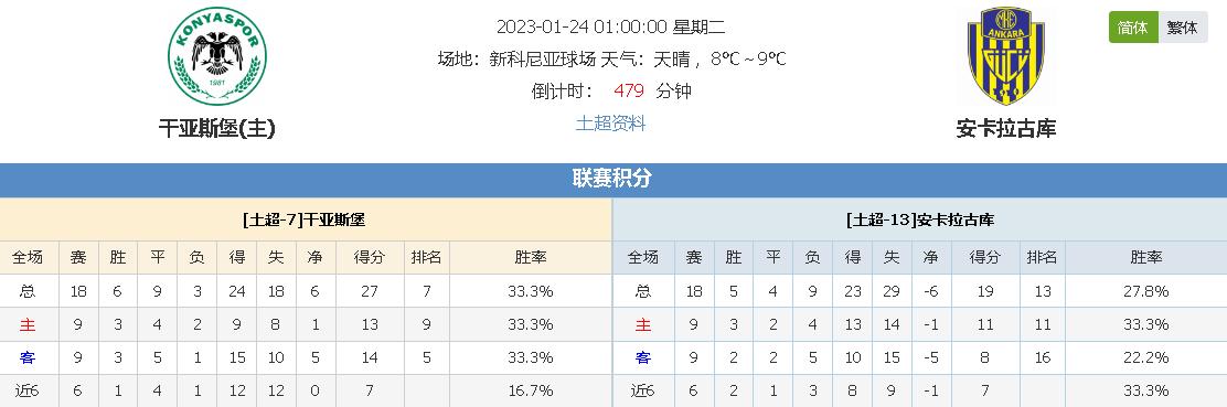 撼力的表演